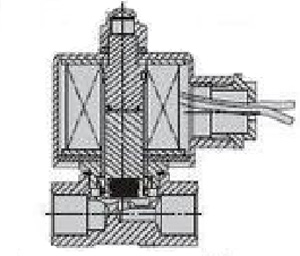 直動式電磁閥結構圖